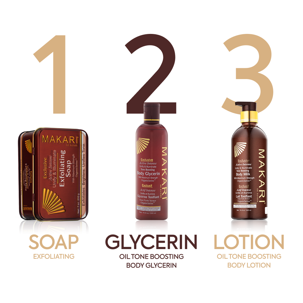 Exclusive Intense Radiance Kit
