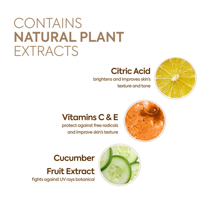 Exfoliating Body Wash - Image 3