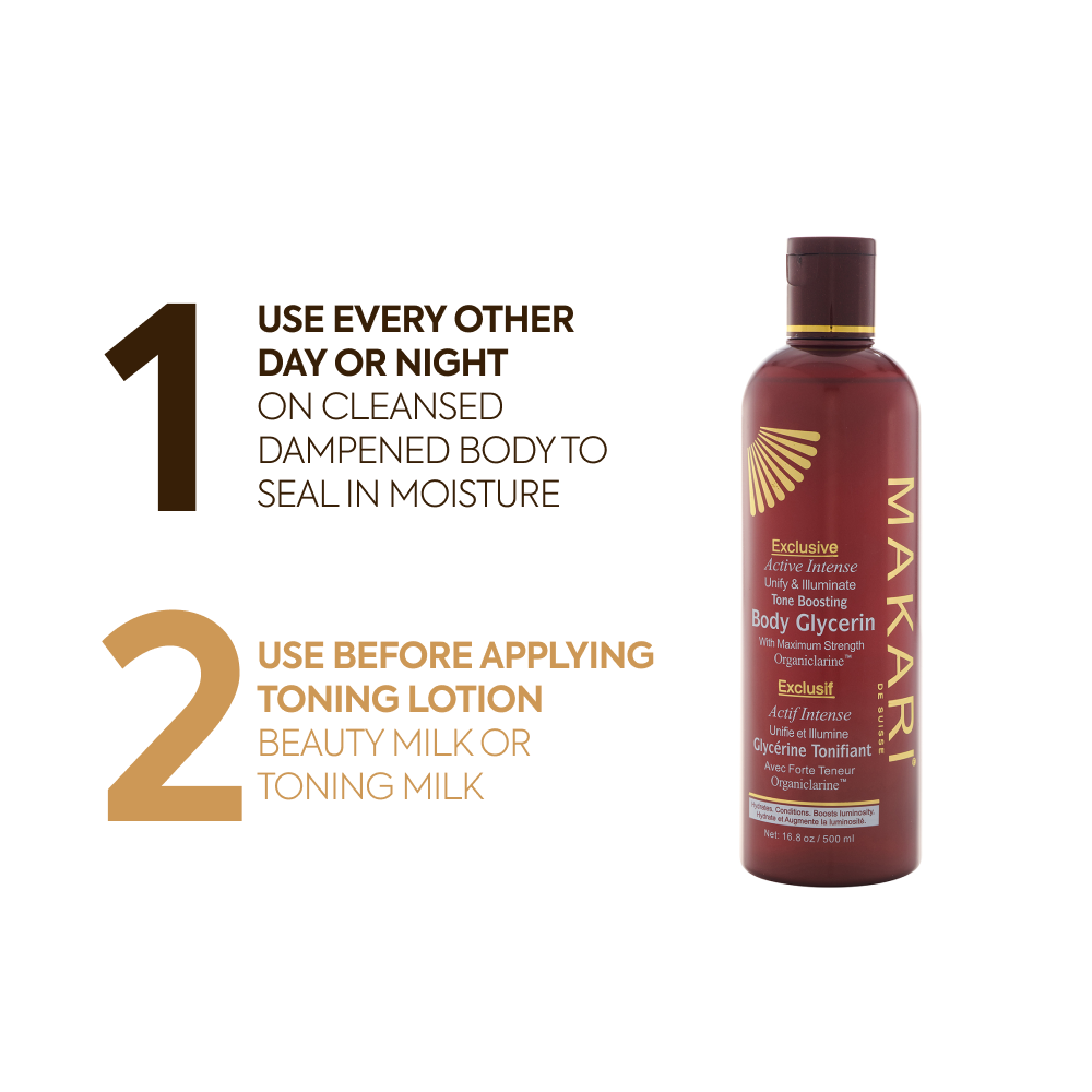 Exclusive Intense Radiance Kit