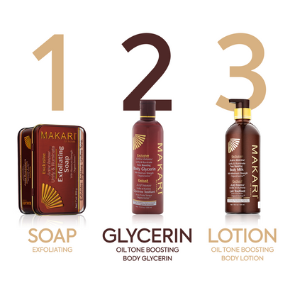Exclusive Intense Radiance Kit