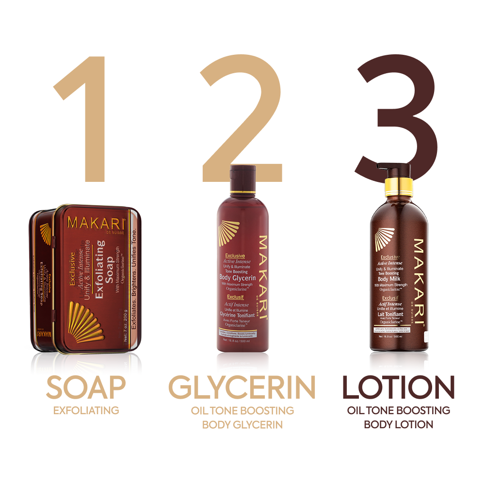 Exclusive Milk, Soap & Cream Kit