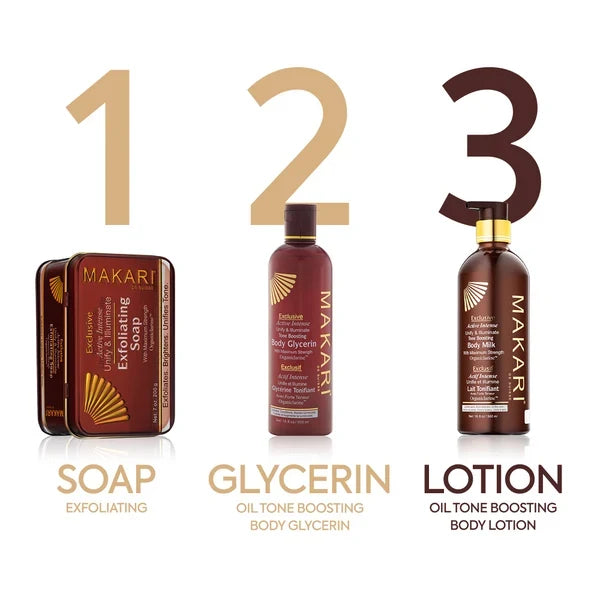 EXCLUSIVE TONING MILK & SOAP KIT