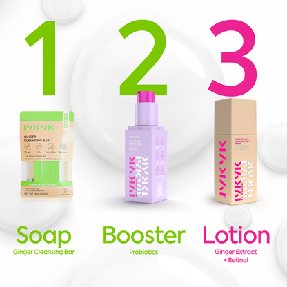 Ginger Extract + Tranexamic Acid + Retinol Body Toning Cream - IYKYK - Image 6