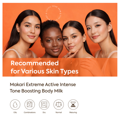 Extreme Radiance Renewal Kit